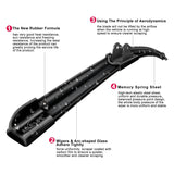 ABLEWIPE 20"+20" Fit For BMW 325es 1986-1987, Windshield Wiper Blades, Set of 2